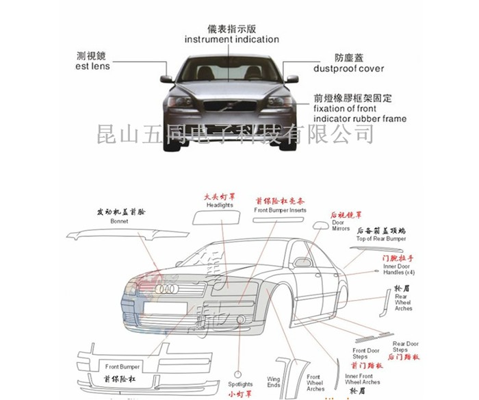 汽車模切產(chǎn)品分解